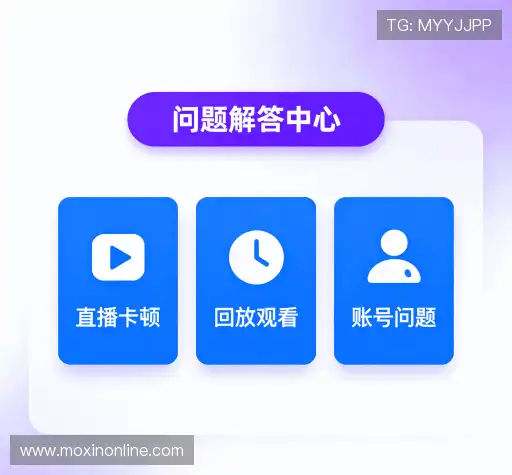 疑问解答库